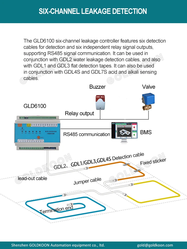 product-750-1000 product-750-1000